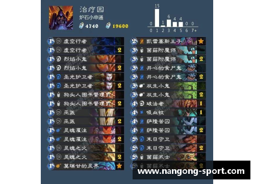阶梯传奇：探寻球员卡的辉煌路径