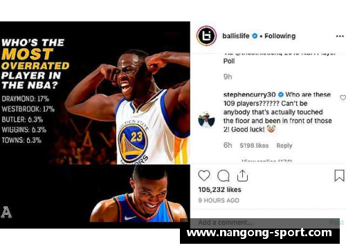 NBA球员的声音：揭秘他们的私密录音与独白
