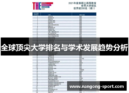 全球顶尖大学排名与学术发展趋势分析