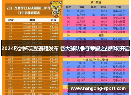 2024欧洲杯完整赛程发布 各大球队争夺荣耀之战即将开启